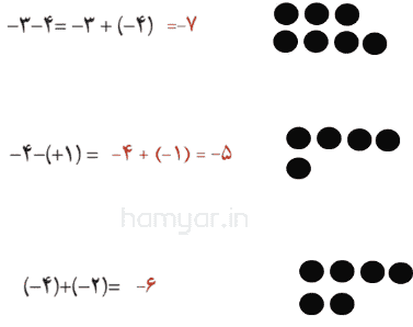 فعالیت صفحه ۱۷ ریاضی هفتم