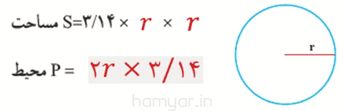کار در کلاس صفحه ۲۹ ریاضی هفتم