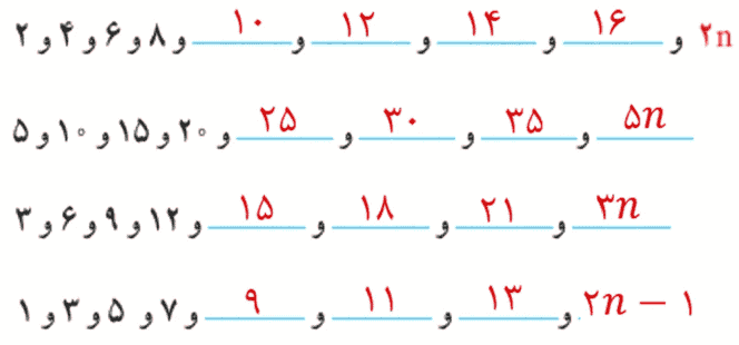 کار در کلاس صفحه ۲۹ ریاضی هفتم