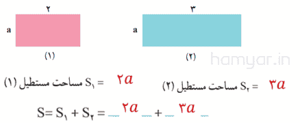 فعالیت صفحه ۳۲ ریاضی هفتم