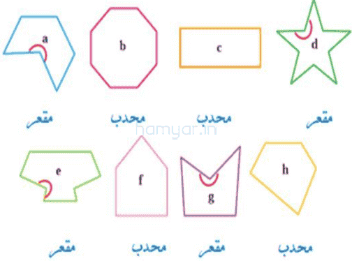 فعالیت صفحه ۴۶ ریاضی هفتم