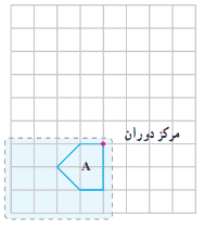 فعالیت صفحه ۴۸ و ۴۹ ریاضی هفتم