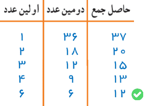 جواب صفحه ۱۱ ریاضی هفتم