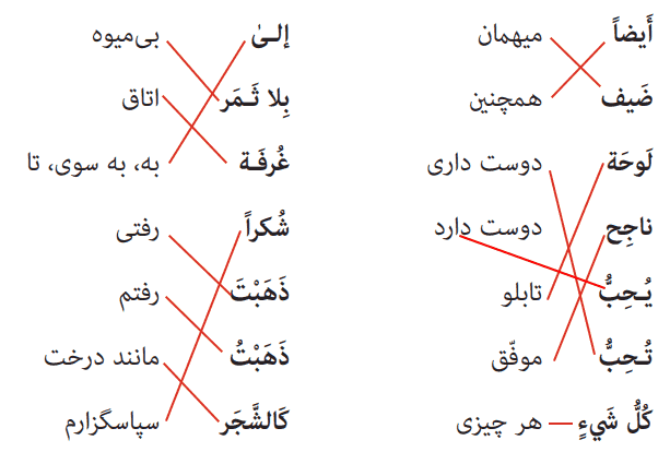 صفحه ۴۰ درس ۴ عربی هفتم