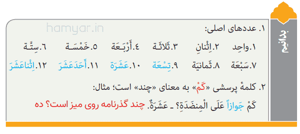صفحه ۵۴ عربی هفتم
