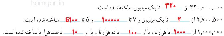 جاهای خالی