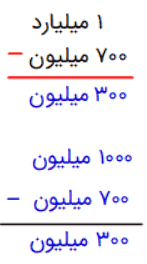 صفحه ۸ ریاضی پنجم