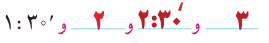  الگوی عددی