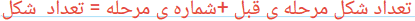 صفحه ۱۶ ریاضی پنجم