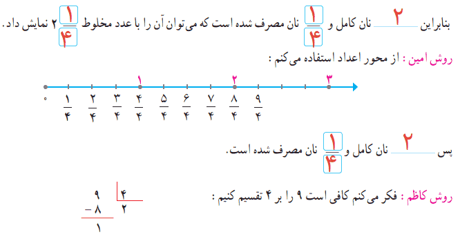صفحه ۲۴ ریاضی پنجم