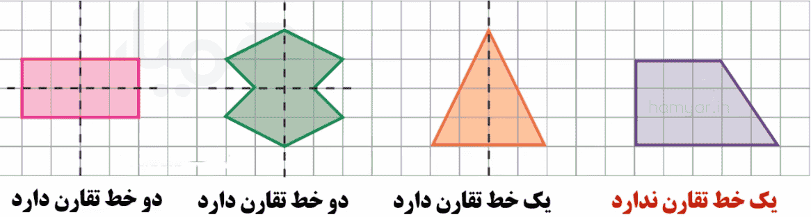 جواب کار در کلاس صفحه ۶۹ ریاضی پنجم