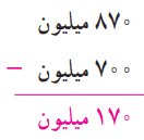 جواب کار در کلاس صفحه ۸ ریاضی پنجم