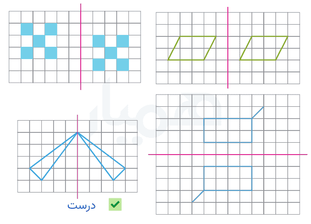 صفحه ۷۲ ریاضی پنجم