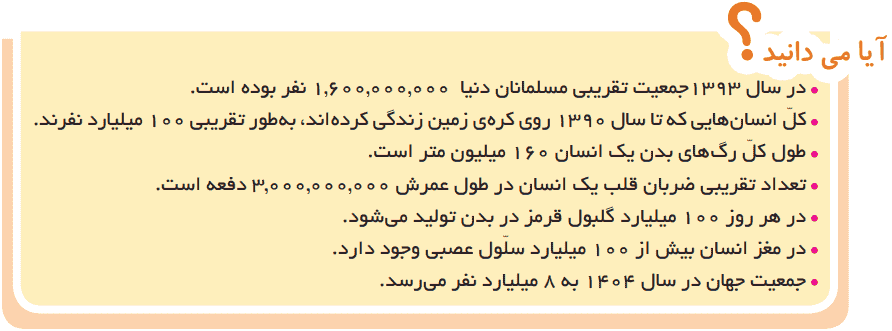 آیا میدانید؟