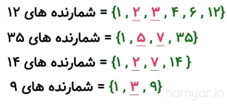 فعالیت صفحه ۵۹ ریاضی هفتم