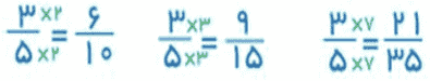 سه کسر