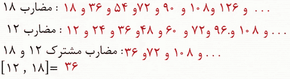 فعالیت صفحه ۶۶ ریاضی هفتم