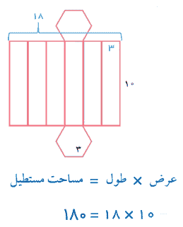 تمرین صفحه ۸۱ ریاضی هفتم