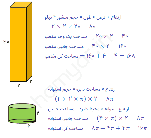 مرور فصل ۶ صفحه ۸۲ ریاضی هفتم