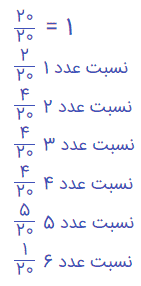 تمرین صفحه ۱۲۳ ریاضی هفتم