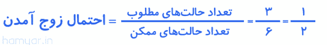 کار در کلاس صفحه ۱۱۹ ریاضی هفتم