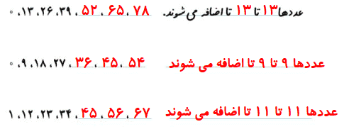 صفحه ۱۲ ریاضی کلاس سوم
