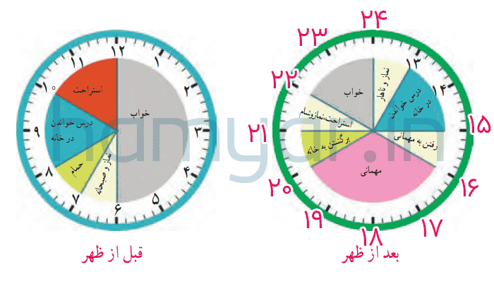 جواب کار در کلاس صفحه ۱۷ ریاضی کلاس سوم