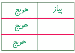 حل صفحه ۴۴ ریاضی کلاس سوم
