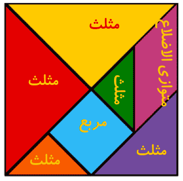 صفحه ۸۱ ریاضی سوم