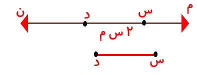 جواب فعالیت صفحه ۸۲ ریاضی کلاس سوم