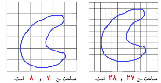 جواب صفحه ۹۱ ریاضی سوم