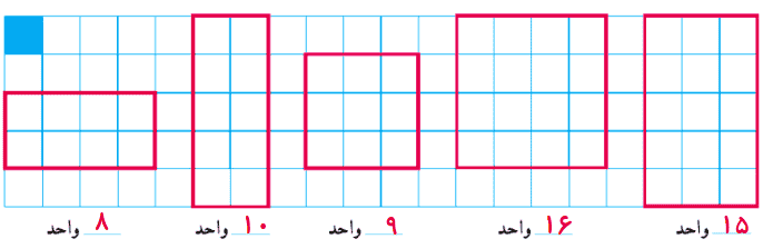 صفحه ۹۲ ریاضی سوم