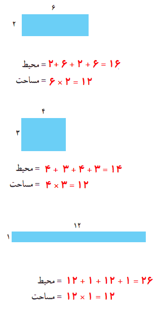 جواب سوال 2 صفحه ۹۴ ریاضی سوم