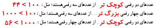 صفحه ۱۰۲ ریاضی کلاس سوم
