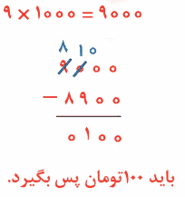 صفحه ۱۱۱ ریاضی کلاس سوم