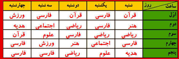 صفحه ۱۱۷ ریاضی کلاس سوم