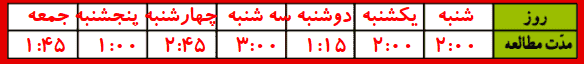 صفحه ۱۱۷ ریاضی سوم