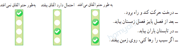 صفحه ۱۲۳ ریاضی کلاس سوم