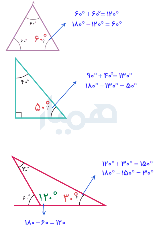 صفحه ۷۶ ریاضی پنجم