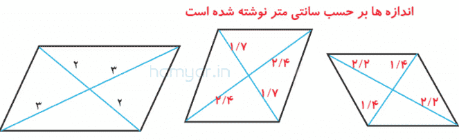 جواب فعالیت صفحه ۸۰ و 81 ریاضی پنجم