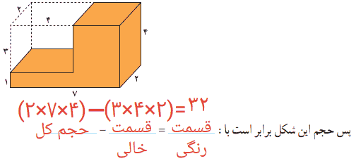 صفحه ۱۱۶ ریاضی پنجم