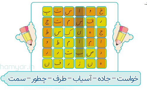 صفحه ۲۱ نگارش کلاس چهارم