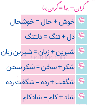 جواب صفحه ۳۳ نگارش چهارم