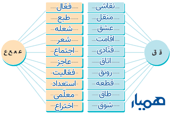صفحه ۵۹ نگارش چهارم