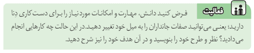فعالیت صفحه ۶۱ علوم هشتم