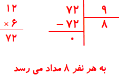 صفحه ۱۴۸ ریاضی سوم
