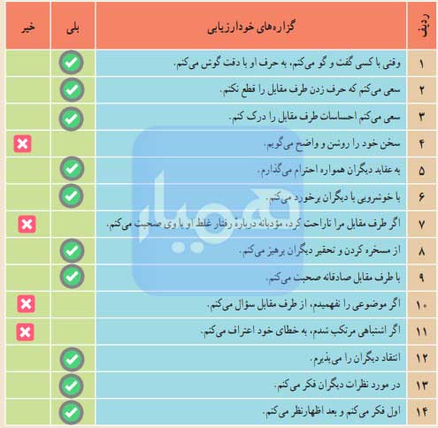 جواب صفحه 81 سبک زندگی هفتم
