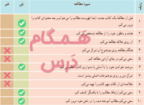 صفحه ۳۹ تفکر و سبک زندگی هفتم