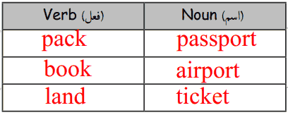 صفحه ۲۷ کتاب کار زبان نهم