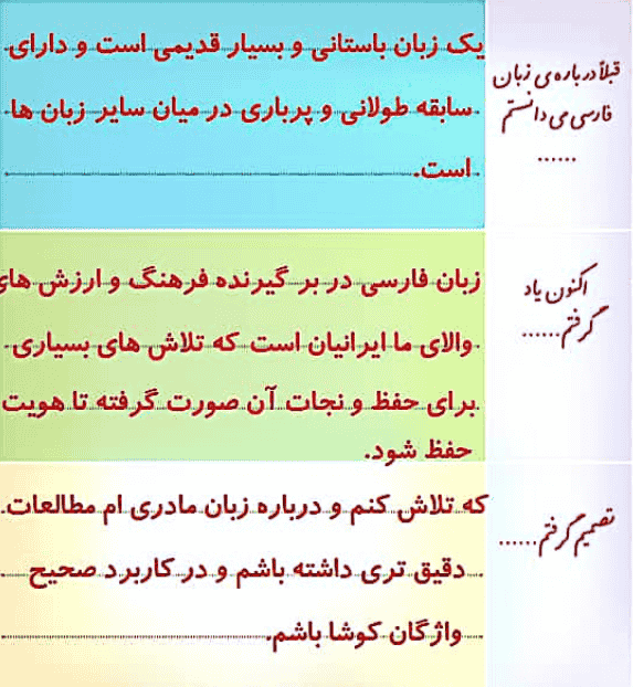 صفحه ۳۲ نگارش ششم با جواب